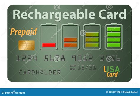 rechargeable prepaid debit cards